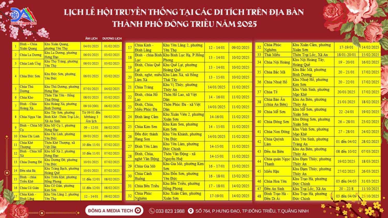 LỄ HỘI TRUYỀN THỐNG TẠI CÁC DI TÍCH TRÊN ĐỊA BÀN TP.ĐÔNG TRIỀU 2025